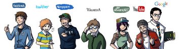 websites