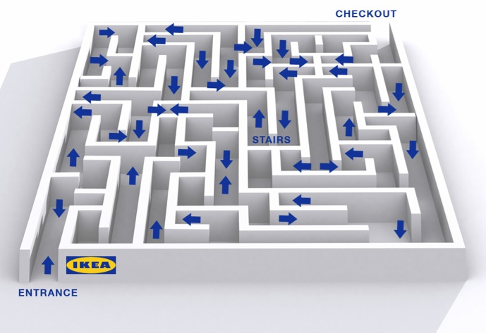 ikea maze