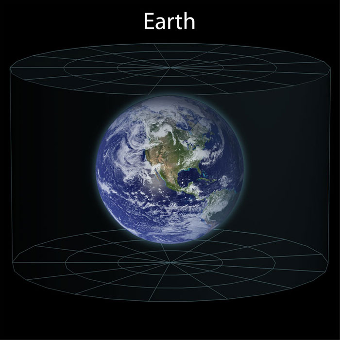 size of universe 1