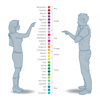 how-men-and-women-see-colors